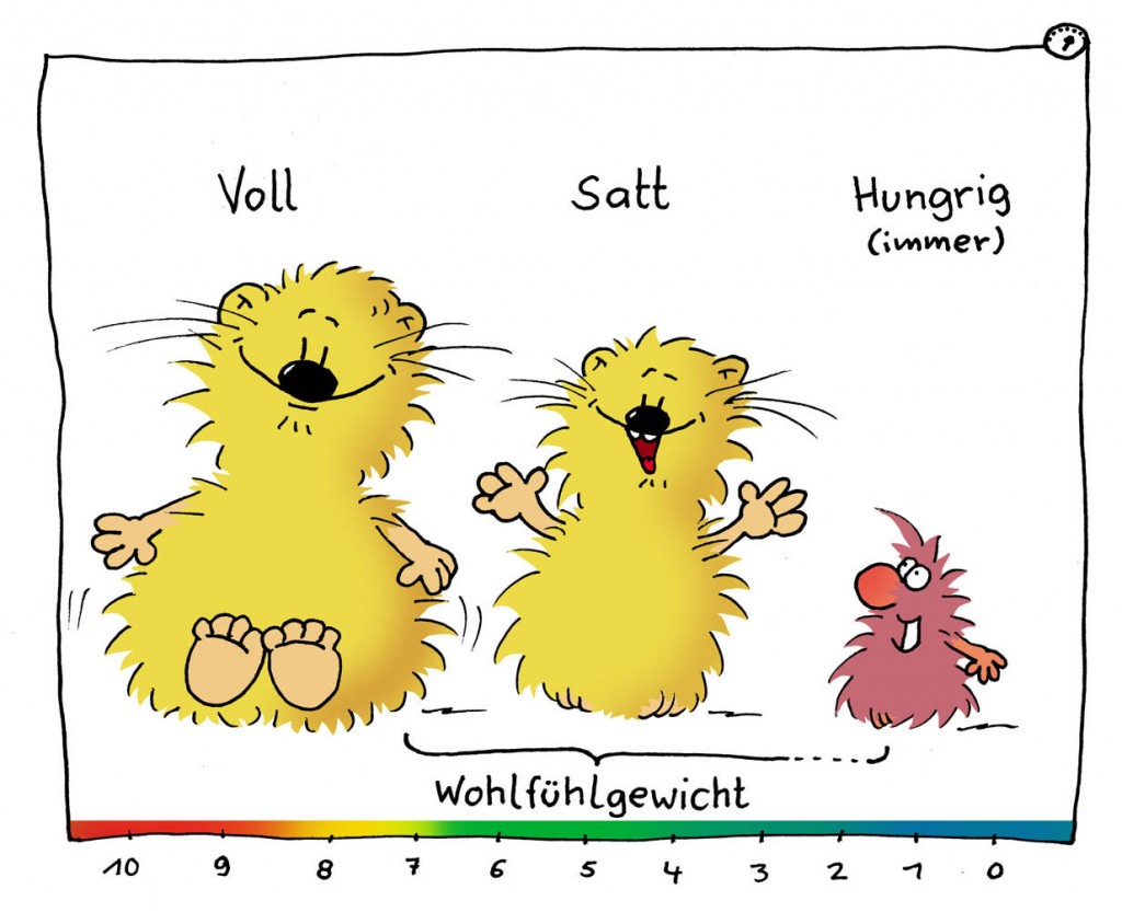 Ich Bin Satt Auf Englisch Dezember | 2010 | Mopf-der Blog